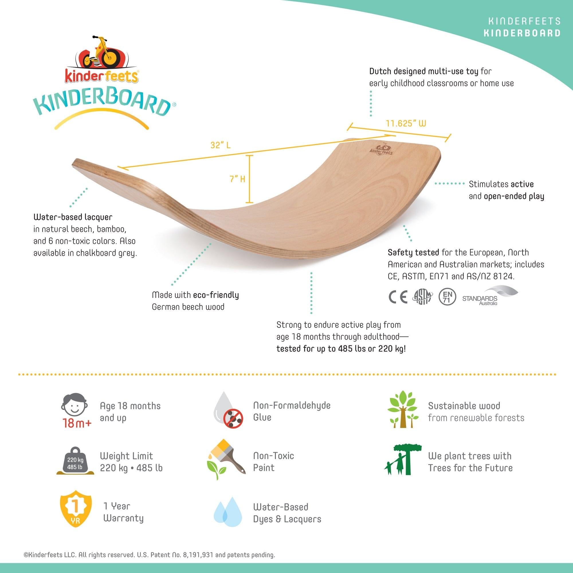 Kinderboard vs wobbel sales